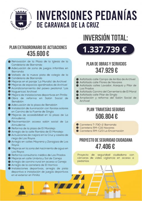 El Ayuntamiento de Caravaca realizará obras de reforma de espacios públicos de las distintas pedanías